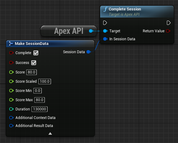 Blueprint Complete Session Call